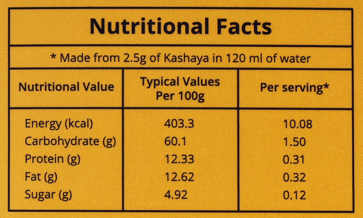 6rasa Kashaya - Herbal Tea (2.5 g Each, 10 Dip Bags)