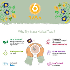 6rasa Tulsi Thrive Green Tea Bags (1.7 g Each, 25 Tea Bags)