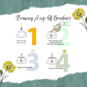 6rasa Green Lean Green Tea Bags (2.0 g Each, 25 Tea Bags)