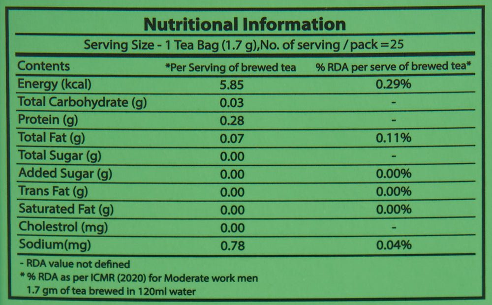 6rasa Mint Medley Herbal Tea Bags (1.7 g Each, 25 Tea Bags)